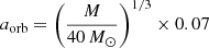 $ a_{\mathrm{orb}} = \left(\frac{M}{40\,M_{\odot}}\right)^{1/3} \times 0.07 $