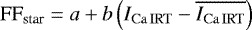 \begin{equation*}\textrm{FF}_{\textrm{star}} = a &#x002B; b \left( I_{\mathrm{Ca\, IRT}} - \overline{I_{\mathrm{Ca\, IRT}}} \right) \end{equation*}
