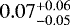 $0.07^{&#x002B;0.06}_{-0.05}$