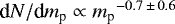$\textrm{d} N/\textrm{d} {m_{\textrm{p}}}\propto {m_{\textrm{p}}}^{-0.7\,{\pm}\,0.6}$