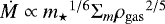 $\dot{M} \propto {m_{\star}}^{1/6} \Sigma_m{\rho_{\mathrm{gas}}}^{2/5}$