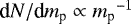 $\textrm{d} N/\textrm{d} {m_{\textrm{p}}}\propto {m_{\textrm{p}}}^{-1}$
