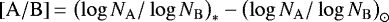 ${\mathrm{\left[A/B\right]}}\,{=}\, \left(\log{N_{\mathrm{A}}}/\log{N_{\mathrm{B}}}\right)_{*}- \left(\log{N_{\mathrm{A}}}/ \log{N_{\mathrm{B}}}\right)_{\odot}$