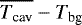 $\overline{T_{\textrm{cav}}} -T_{\textrm{bg}}$