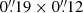 $ 0{{\overset{\prime\prime}{.}}}19\times0{{\overset{\prime\prime}{.}}}12 $