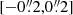 $ [-0{{\overset{\prime\prime}{.}}}2,0{{\overset{\prime\prime}{.}}}2] $
