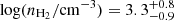 $ \log({n_{\mathrm{H_2}}}/\mathrm{cm^{-3}})=3.3^{+0.8}_{-0.9} $