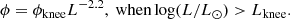 $$ \begin{aligned} \phi = \phi _{\rm knee} L^{-2.2}, \text{ when} \log (L/L_{\odot }) > L_{\rm knee}. \end{aligned} $$