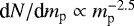 $\textrm{d} N/\textrm{d}m_{\textrm{p}} \propto m_{\textrm{p}}^{-2.5}$