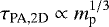 $\tau_{\textrm{PA,2D}} \propto m_{\textrm{p}}^{1/3}$