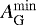 $A_{\mathrm{G}}^{\mathrm{min}}$