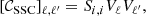 $$ \begin{aligned} \left[\mathcal{C} _{\mathrm{SSC} }\right]_{\ell ,\ell ^{\prime }}=S_{i,i}V_\ell V_{\ell ^{\prime }}, \end{aligned} $$