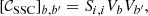 $$ \begin{aligned} \left[\mathcal{C} _{\mathrm{SSC} }\right]_{b,b^{\prime }}=S_{i,i}V_b V_{b^{\prime }}, \end{aligned} $$