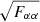 $ \sqrt{F_{\alpha\alpha}} $