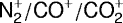${\textrm{\sf N}}_{\textrm{\sf 2}}^&#x002B;/{\textrm{\sf CO}}^&#x002B;/{\textrm{\sf CO}}_{\textrm{\sf 2}}^&#x002B;$