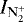 $I_{\mathrm{{N_2^&#x002B;}}}$