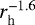 $r_{\textrm{h}}^{-1.6}$