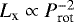 $L_{\textrm{x}} \propto P_{\textrm{rot}}^{-2}$