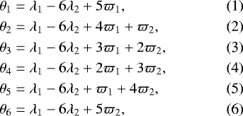 \begin{flalign}& \theta_1 = \lambda_1 - 6\lambda_2 &#x002B; 5\varpi_1, & \\ & \theta_2 = \lambda_1 - 6\lambda_2 &#x002B; 4\varpi_1 &#x002B; \varpi_2, & \\ & \theta_3 = \lambda_1 - 6\lambda_2 &#x002B; 3\varpi_1 &#x002B; 2\varpi_2, & \\ & \theta_4 = \lambda_1 - 6\lambda_2 &#x002B; 2\varpi_1 &#x002B; 3\varpi_2, & \\ & \theta_5 = \lambda_1 - 6\lambda_2 &#x002B; \varpi_1 &#x002B; 4\varpi_2, & \\ & \theta_6 = \lambda_1 - 6\lambda_2 &#x002B; 5\varpi_2, & \vspace*{-4pt}\end{flalign}