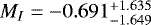 $M_I = -0.691^{&#x002B;1.635}_{-1.649}$