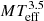 $ MT_{{\rm{eff}}}^{3.5} $