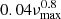 $ 0.04 \nu _{{\rm{max}}}^{0.8} $