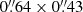 $ 0{{{\overset{\prime\prime}{.}}}}64\times0{{{\overset{\prime\prime}{.}}}}43 $