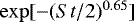$\exp[-({{St}} / 2)^{0.65}]$