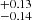 $ _{-0.14}^{+0.13} $