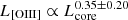 $ L_\mathrm{[\mathrm{OIII}]} \propto L_{\mathrm{core}}^{0.35\pm0.20} $