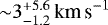 ${\sim}3^{&#x002B;5.6}_{-1.2}\,\textrm{km\,s}^{-1}$