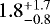 $1.8^{&#x002B;1.7}_{-0.8}$