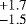 $^{&#x002B;1.7}_{-1.5}$
