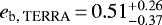 $e_{\textrm{b,\:TERRA}}\,{=}\,0.51^{&#x002B;0.26}_{-0.37}$