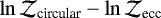 $\ln\mathcal{Z}_{\textrm{circular}}-\ln\mathcal{Z}_{\textrm{ecc}}$