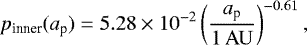 \begin{eqnarray*} p_{\textrm{inner}}(a_{\textrm{p}}) = 5.28\times 10^{-2} \left(\frac{a_{\textrm{p}}}{{1\,\rm AU}}\right)^{-0.61},\end{eqnarray*}
