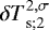 ${\delta T}_{\textrm{s};2}^{2,\sigma}$