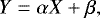\begin{equation*} Y = \alpha X &#x002B; \beta, \end{equation*}