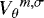 ${V_{\theta}}^{{m,\sigma}}$