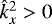 $\hat{k}_{x}^2 > 0 $