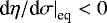 $ \left. \textrm{d} \eta / \textrm{d} \sigma \right|_{\textrm{eq}} < 0 $
