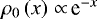 $\rho_{0} \left( x \right) \,{\propto}\, \textrm{e}^{- x}$