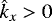 $\hat{k}_{x} > 0$