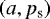 $\left( a , {p_{\textrm{s}}} \right)$