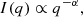 $$ \begin{aligned} I(q) \propto q^{-\alpha }, \end{aligned} $$