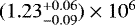 $(1.23^{&#x002B;0.06}_{-0.09})\times10^6$