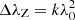 $ \Delta {\lambda _{\rm{Z}}} = k \lambda _0^2 $