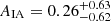 $ A_{\mathrm{IA}} = 0.26^{+0.63}_{-0.62} $