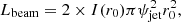 $$ \begin{aligned} L_{\rm beam} = 2 \times I (r_0) \pi \psi _{\rm jet}^2 r_0^2, \end{aligned} $$