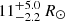 $ 11^{+5.0}_{-2.2}\,{R}_{\odot} $